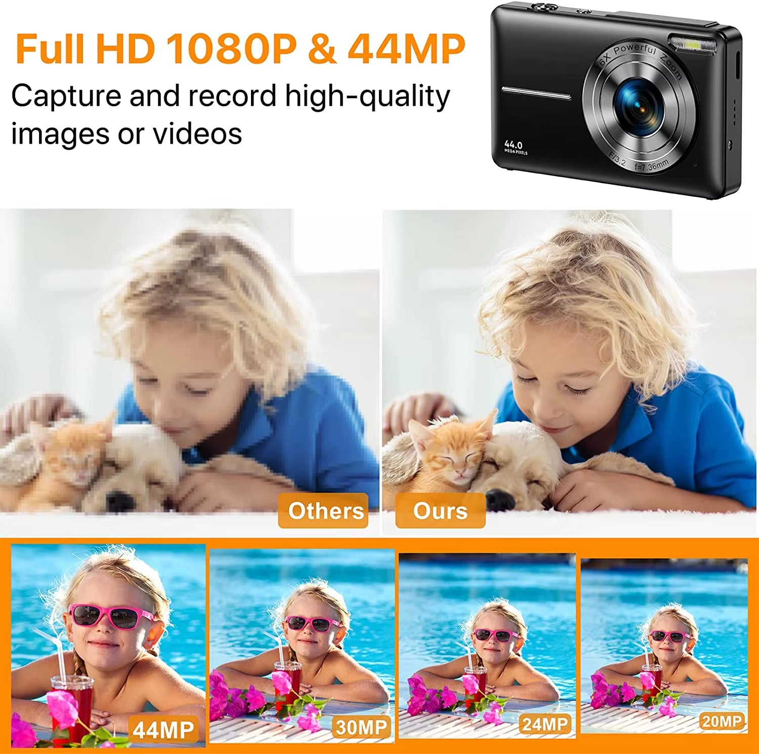 HD 1080P Digital Camera 2.4 Inches Rechargeable Cameras with 16X Zoom Compact Camera 44MP Cameras for Kids Girls Camera Digit